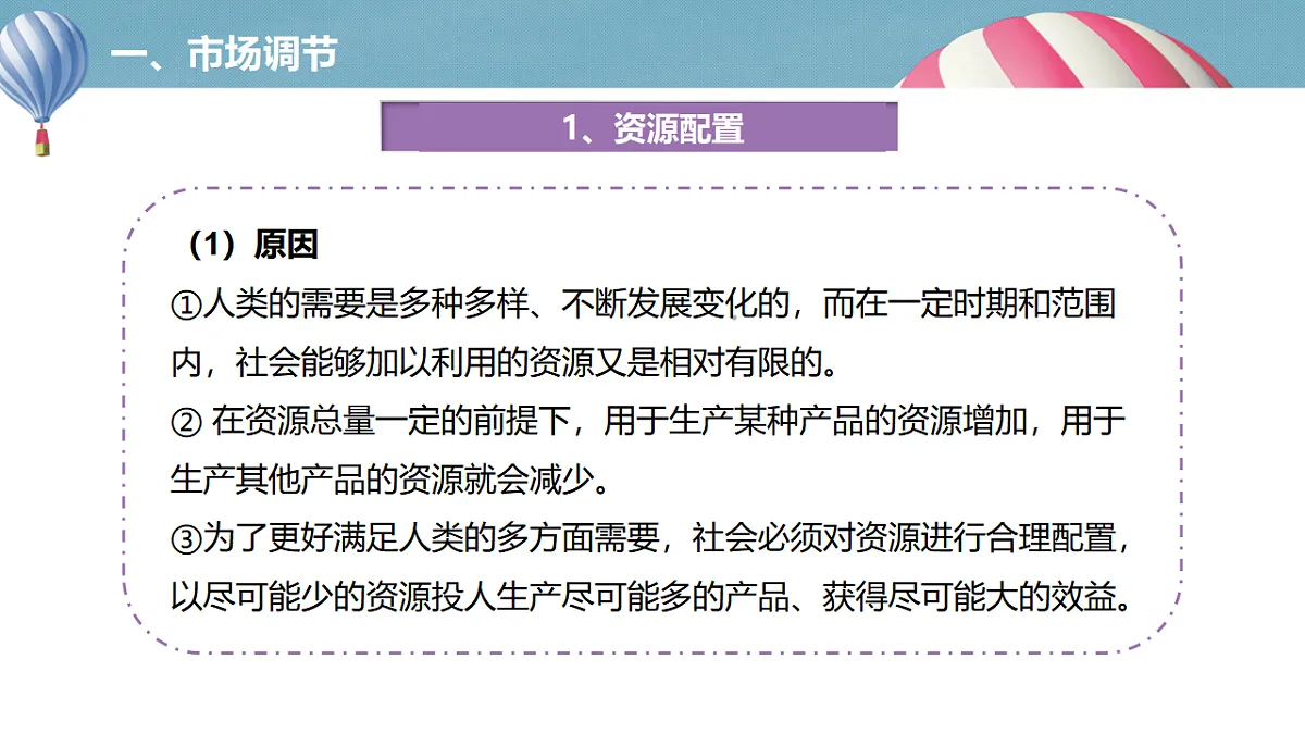 2.1使市场在资源配置中起决定作用第8页