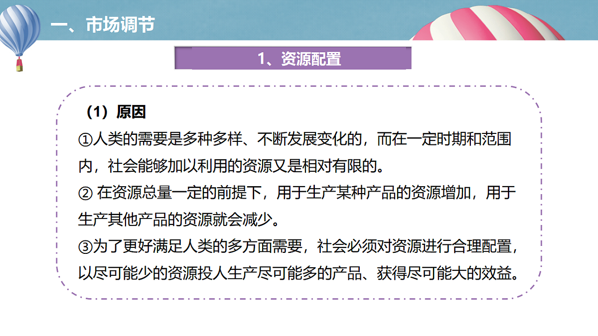 2.1使市场在资源配置中起决定作用第8页