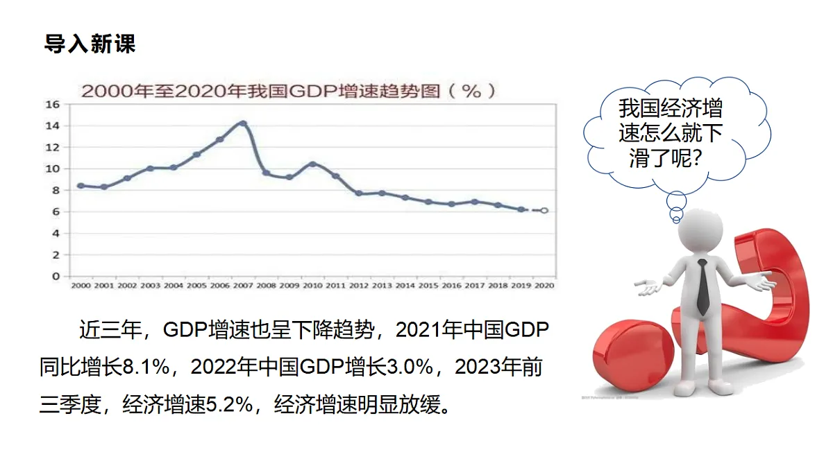 3.2推动高质量发展第5页