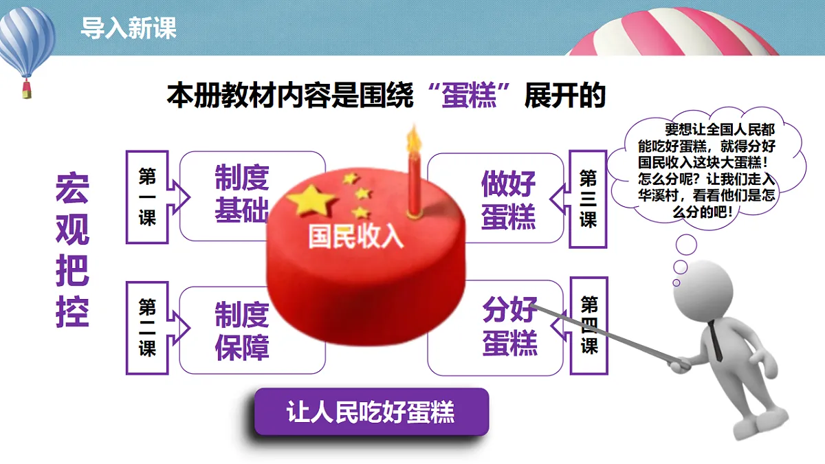 4.1我国的个人收入分配第1页