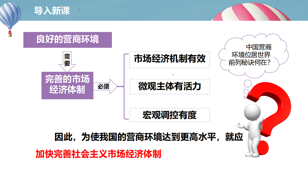 综合探究一加快完善社会主义市场经济体制第2页