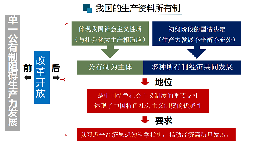 17555307第8页