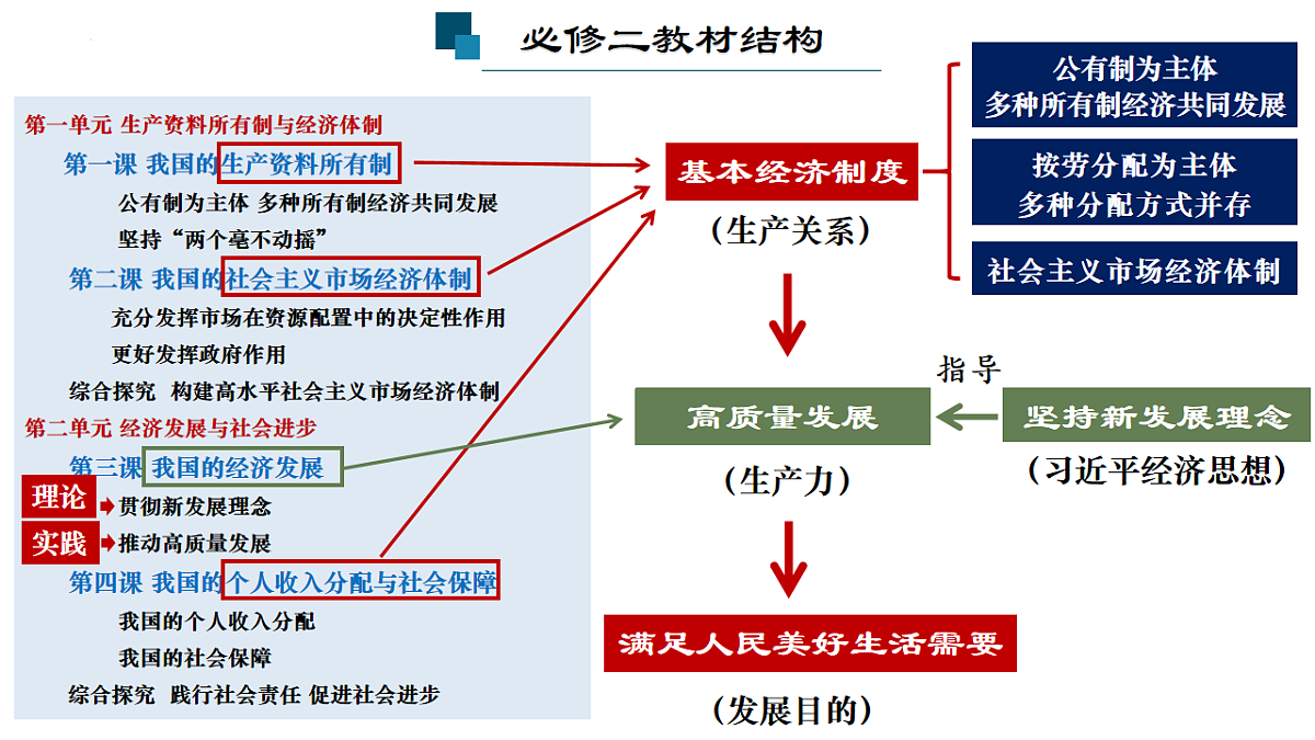 17555311第2页