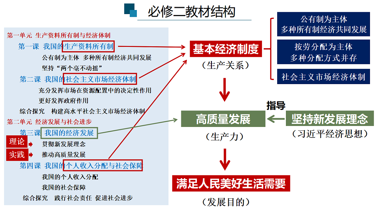 17555312第2页