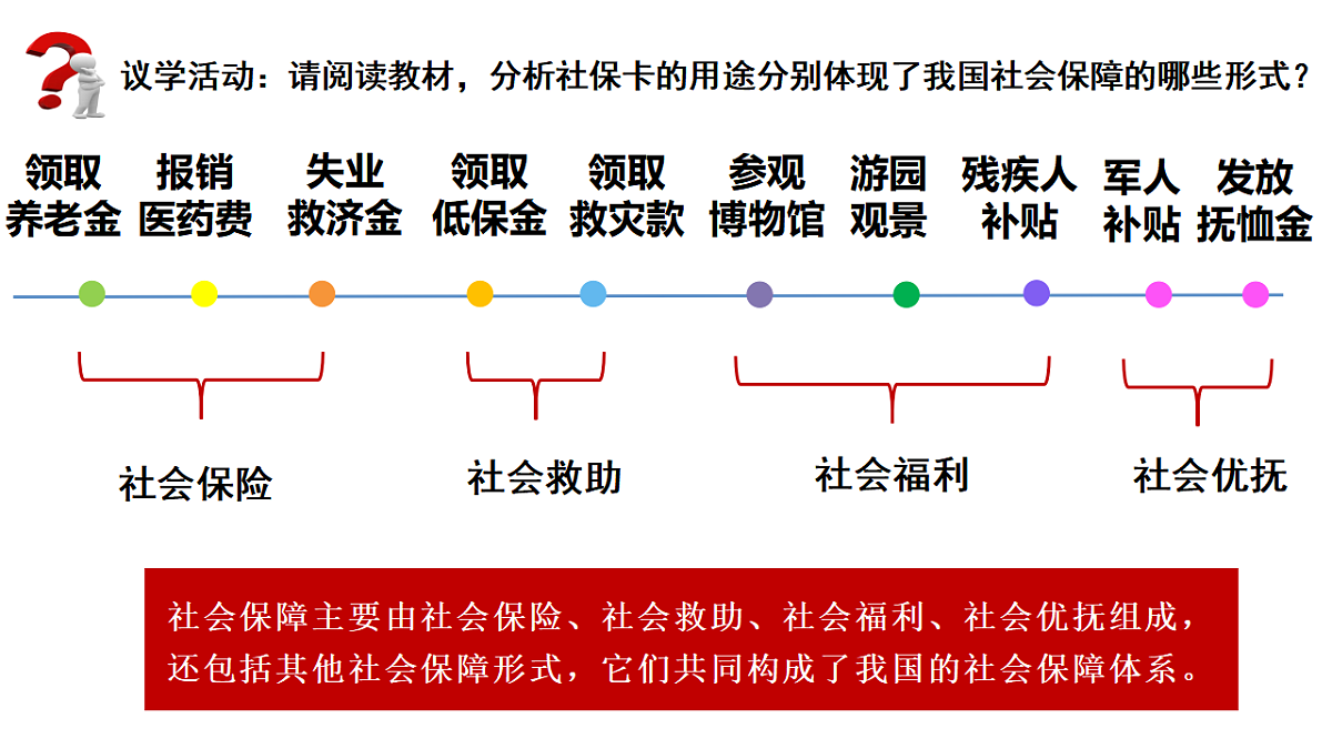 17555312第7页