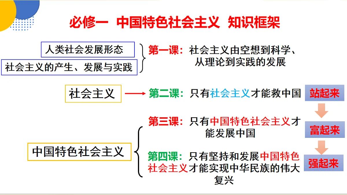 17555399第2页
