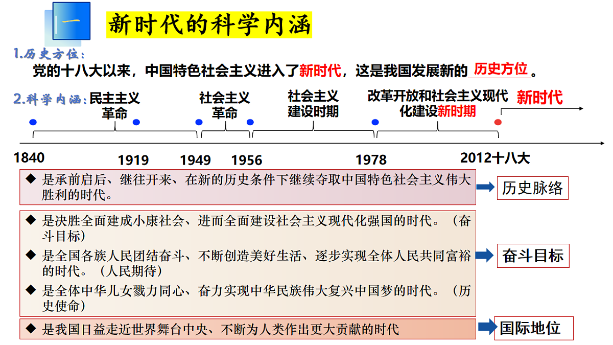17555406第3页
