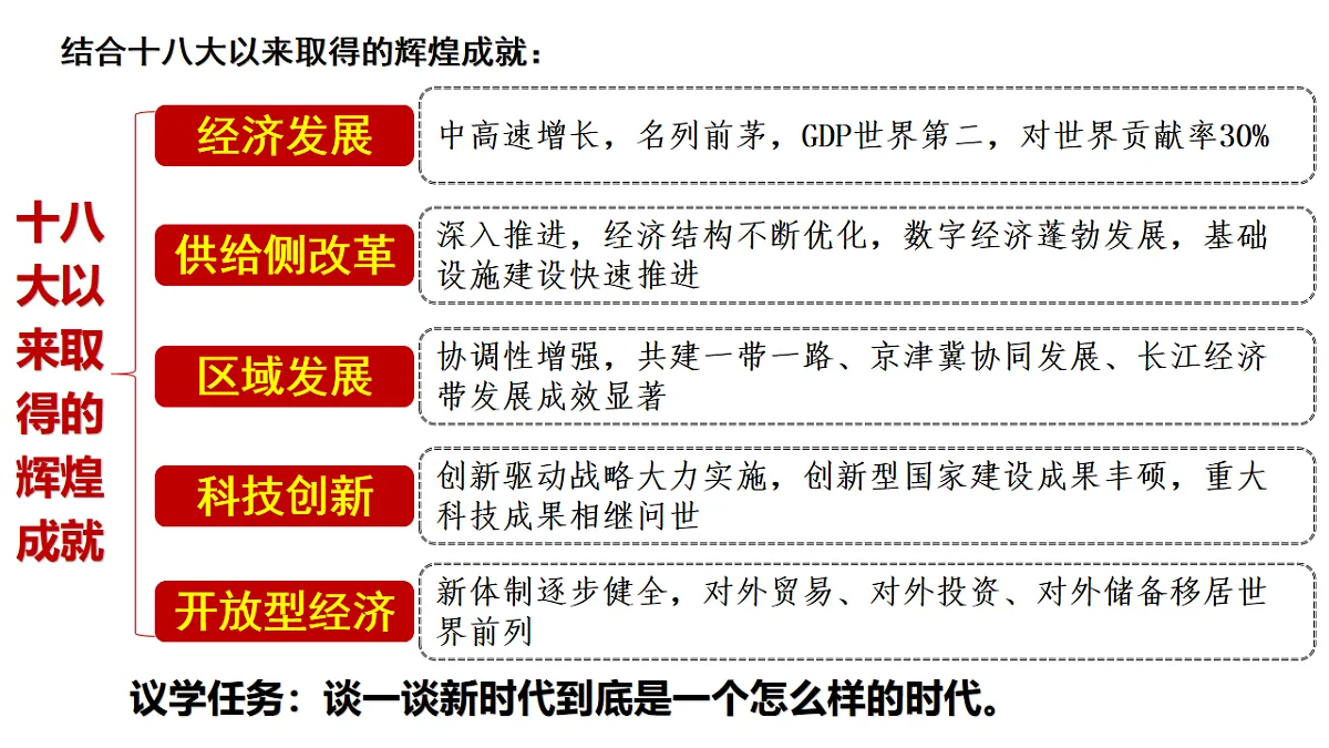 17555407第2页