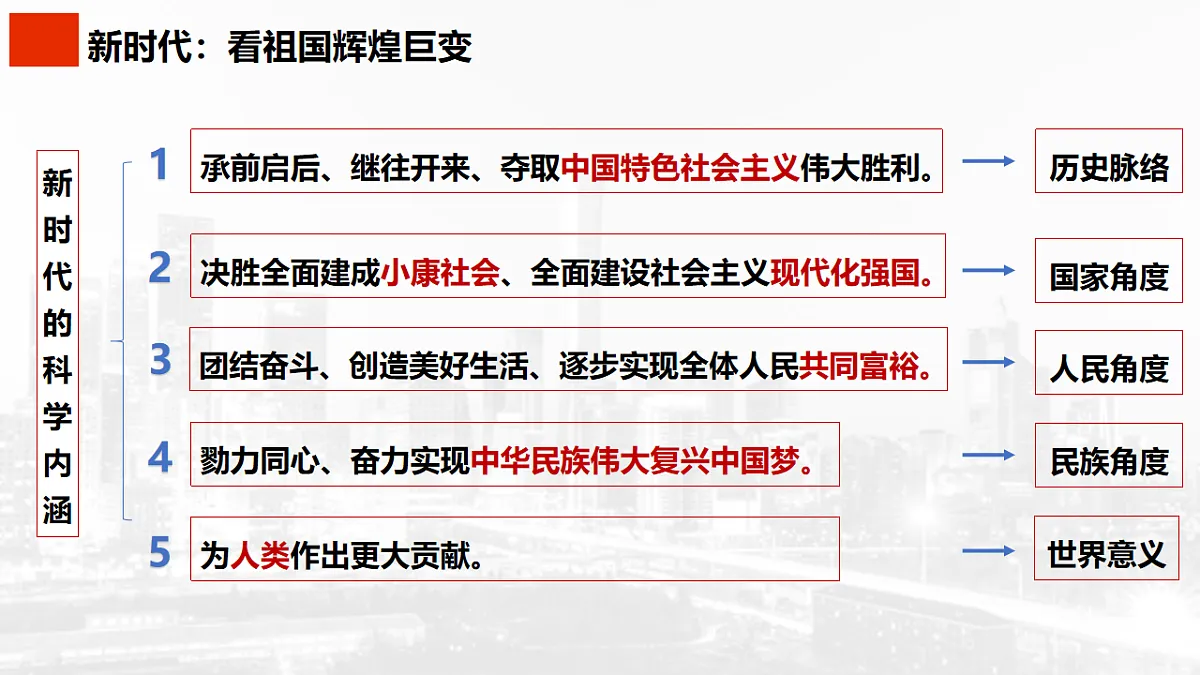 17555407第3页
