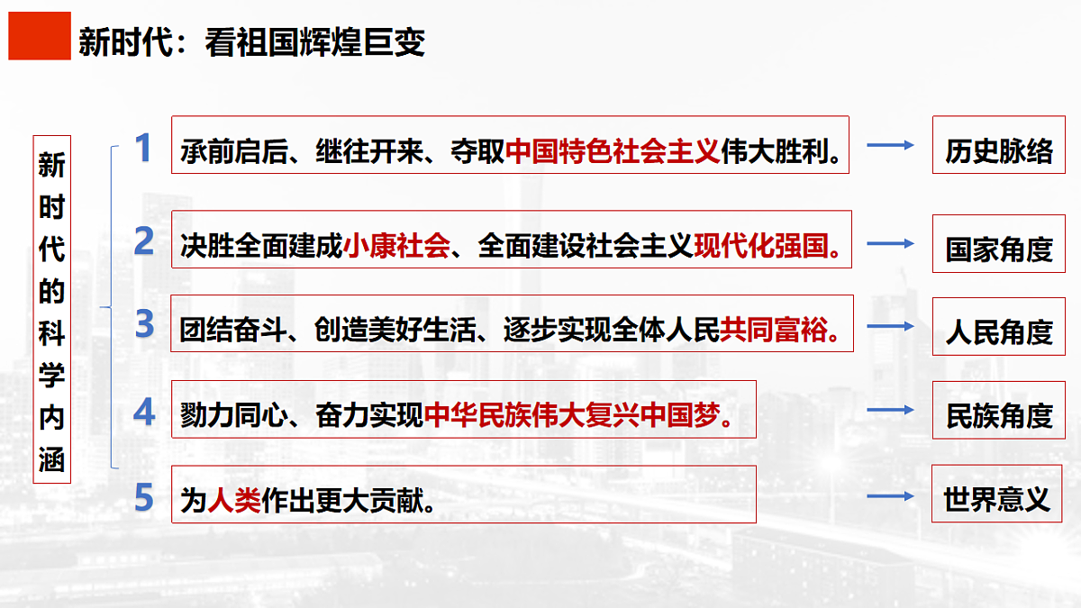 17555407第3页