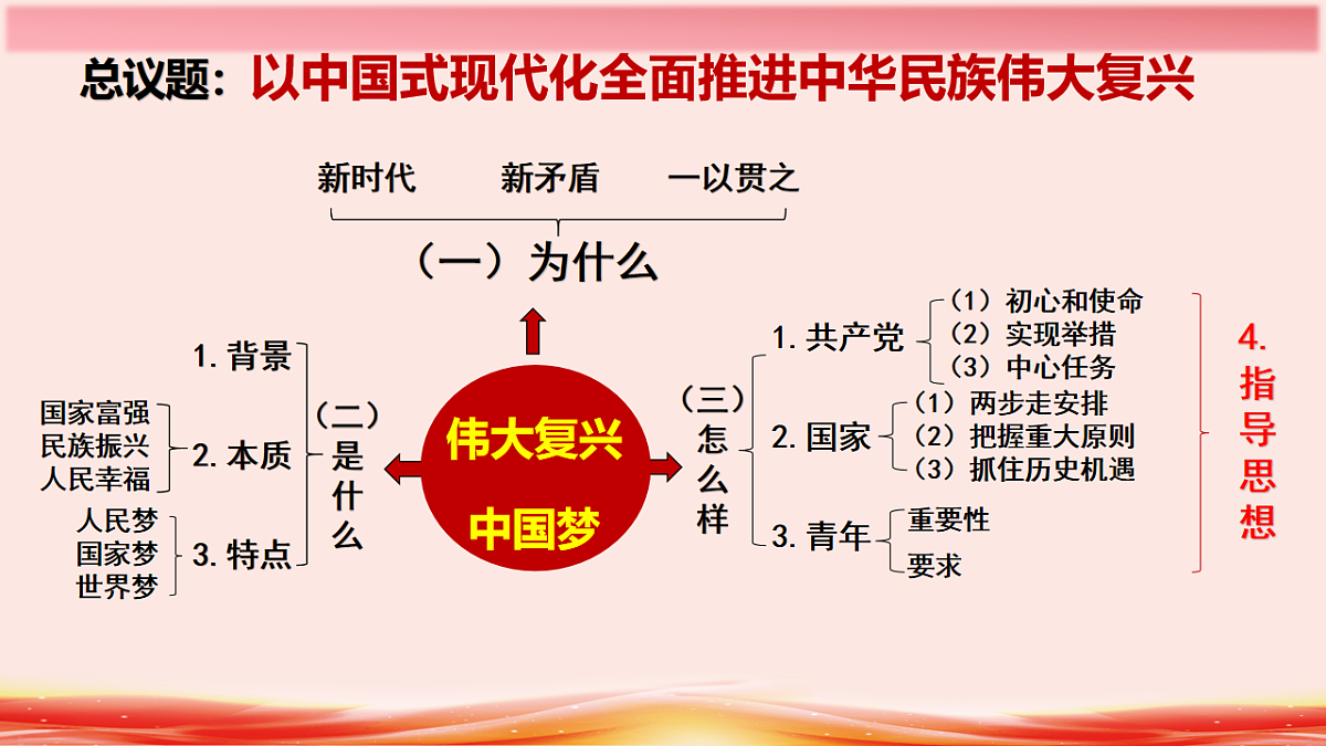 17555408第1页