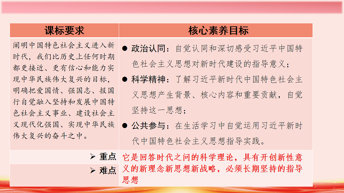 17555408第2页