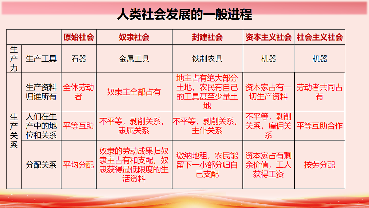17555409第8页