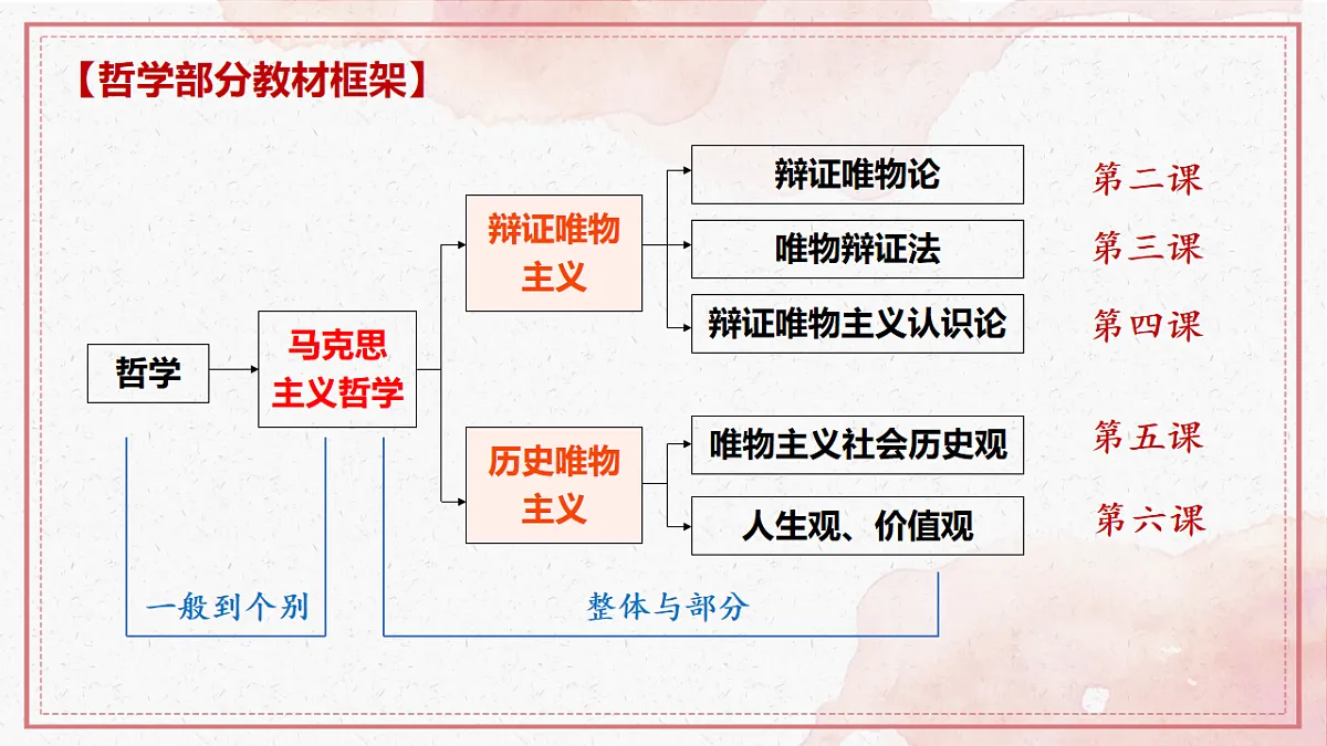 17555414第2页
