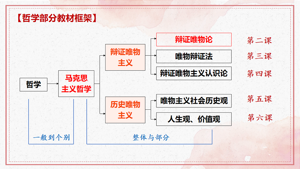 17555417第1页