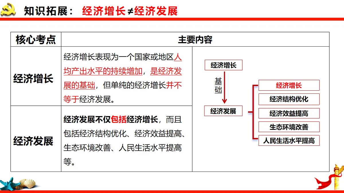 17555444第7页