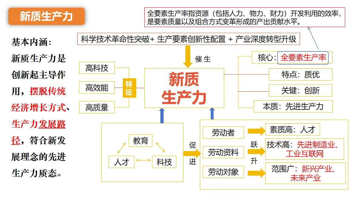 17555444第8页