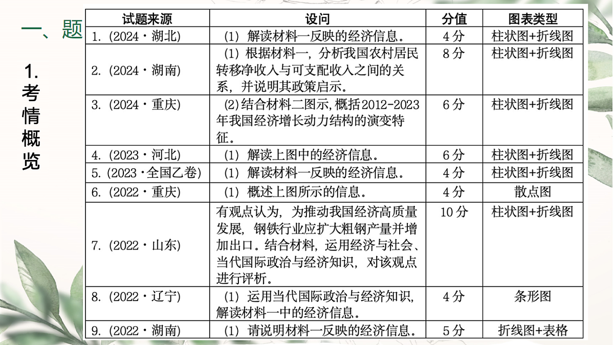 17555459第4页