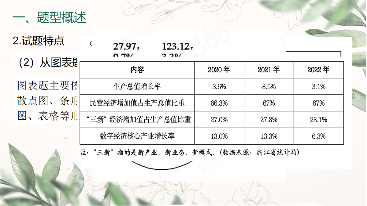 17555459第6页