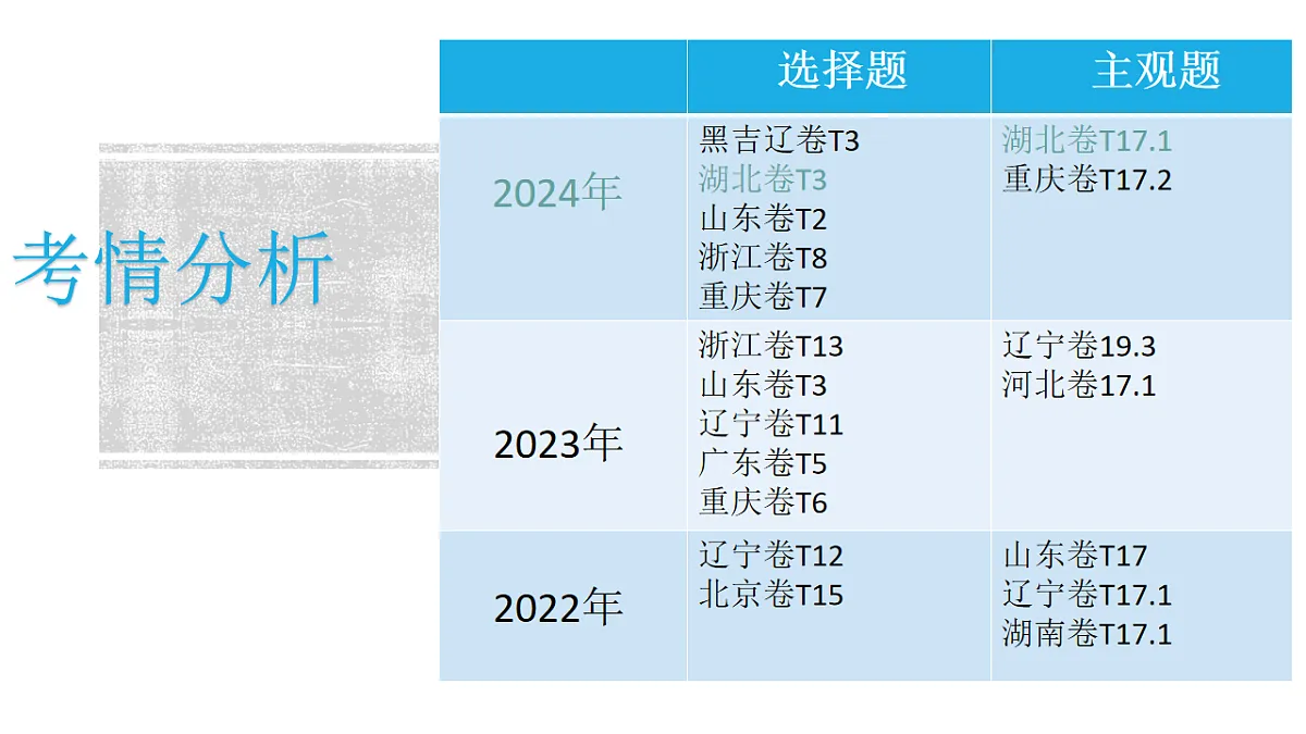 17555461第4页