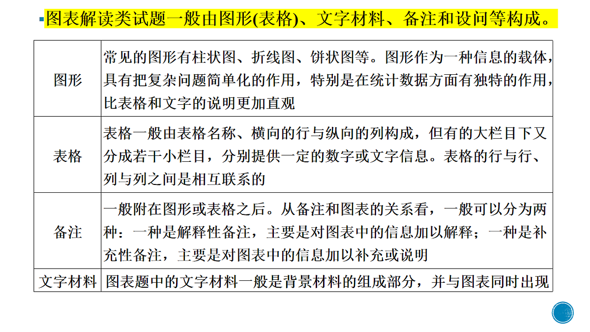 17555461第8页