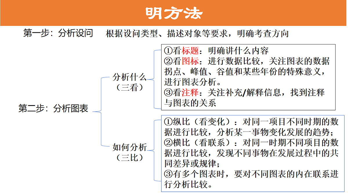 17555462第5页
