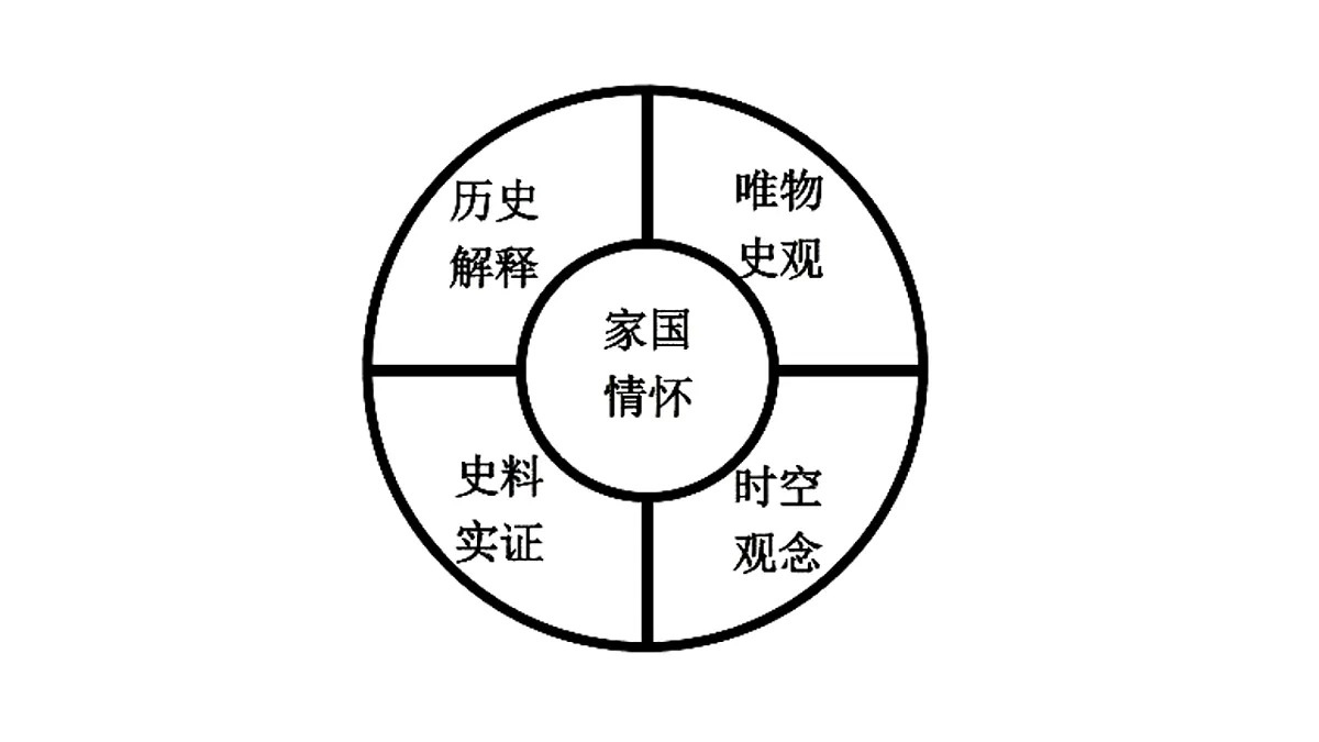 17555468第2页