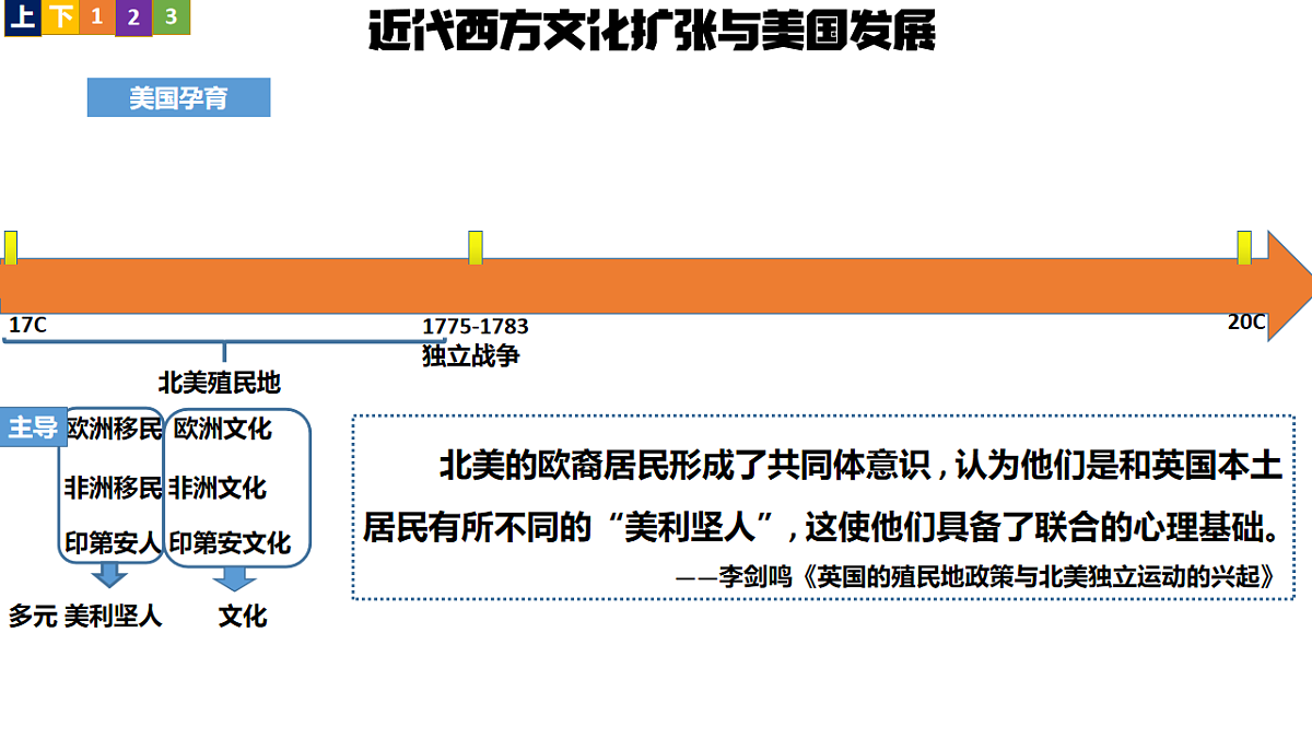 17555469第8页