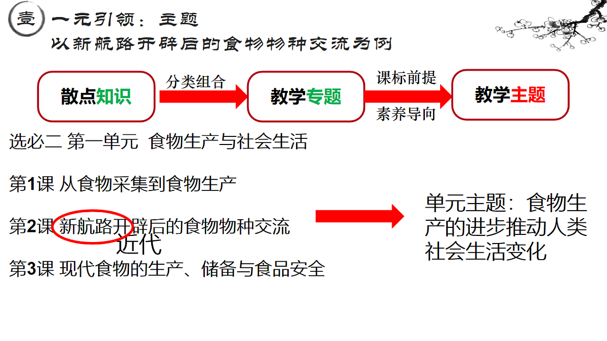 17555473第6页