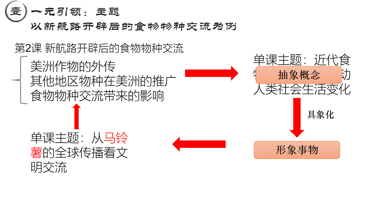 17555473第7页