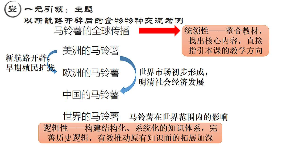 17555473第8页