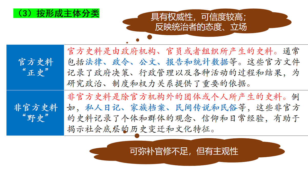 17555479第6页