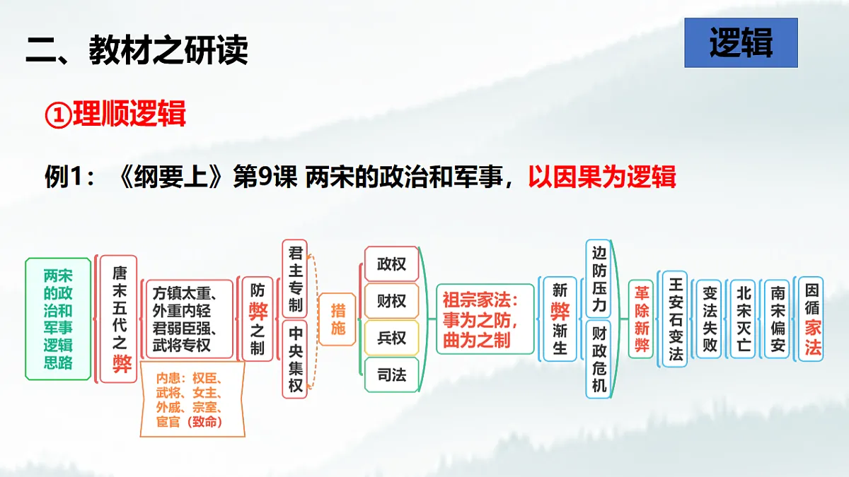 17555480第7页