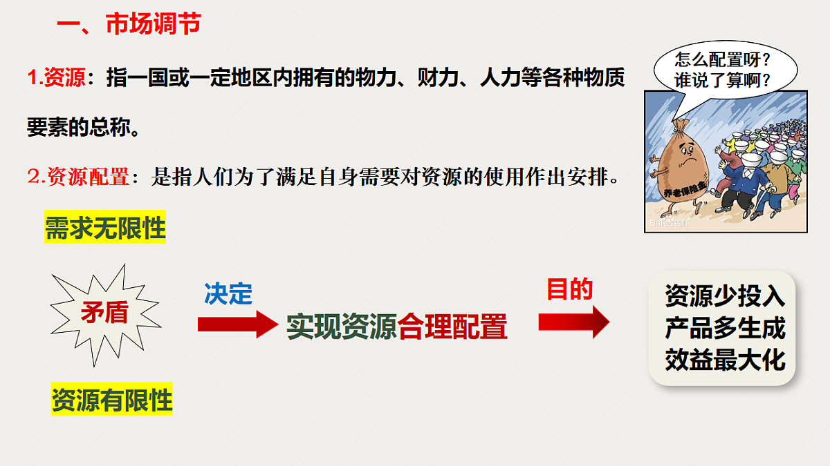 17555499第3页