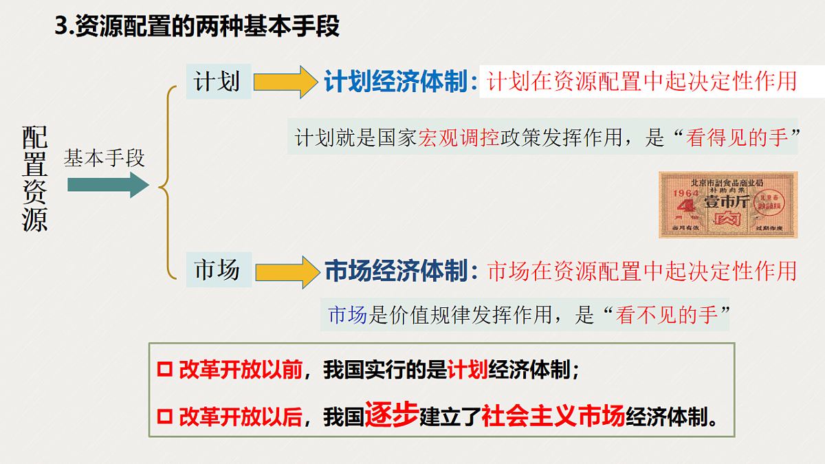 17555499第4页