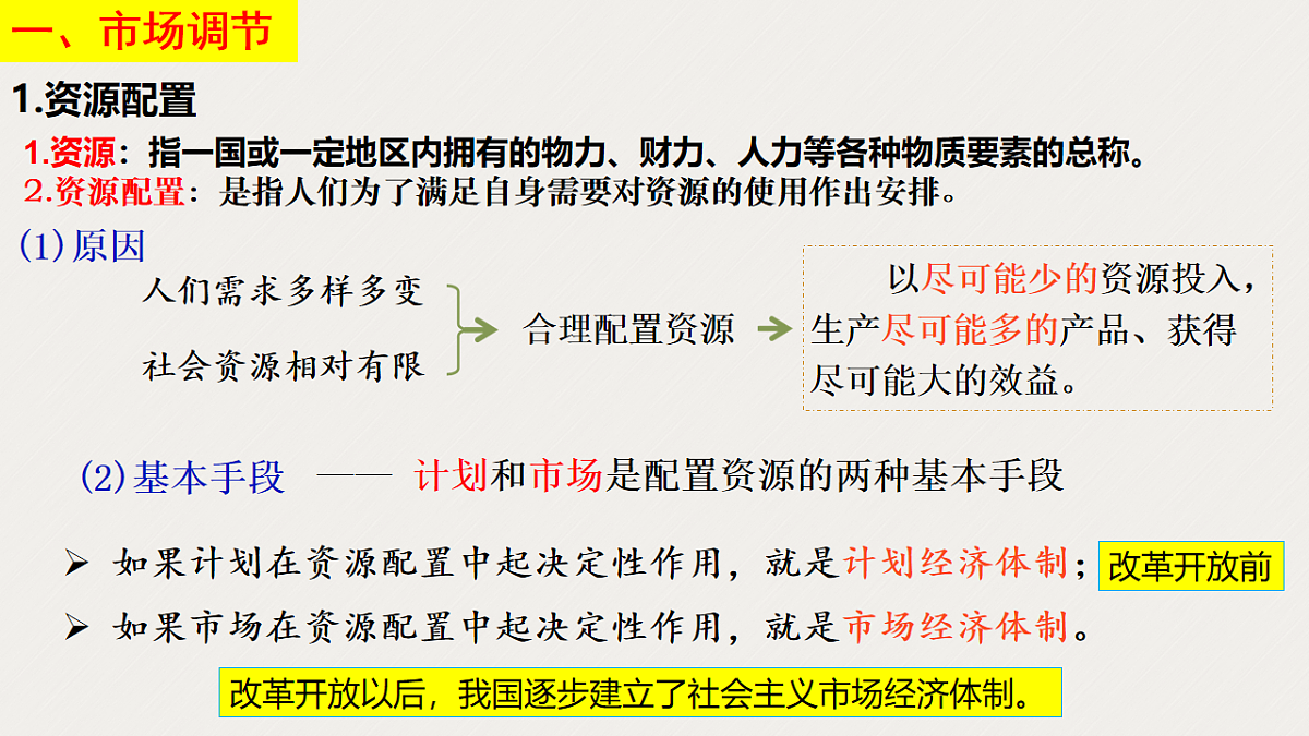 17555499第5页
