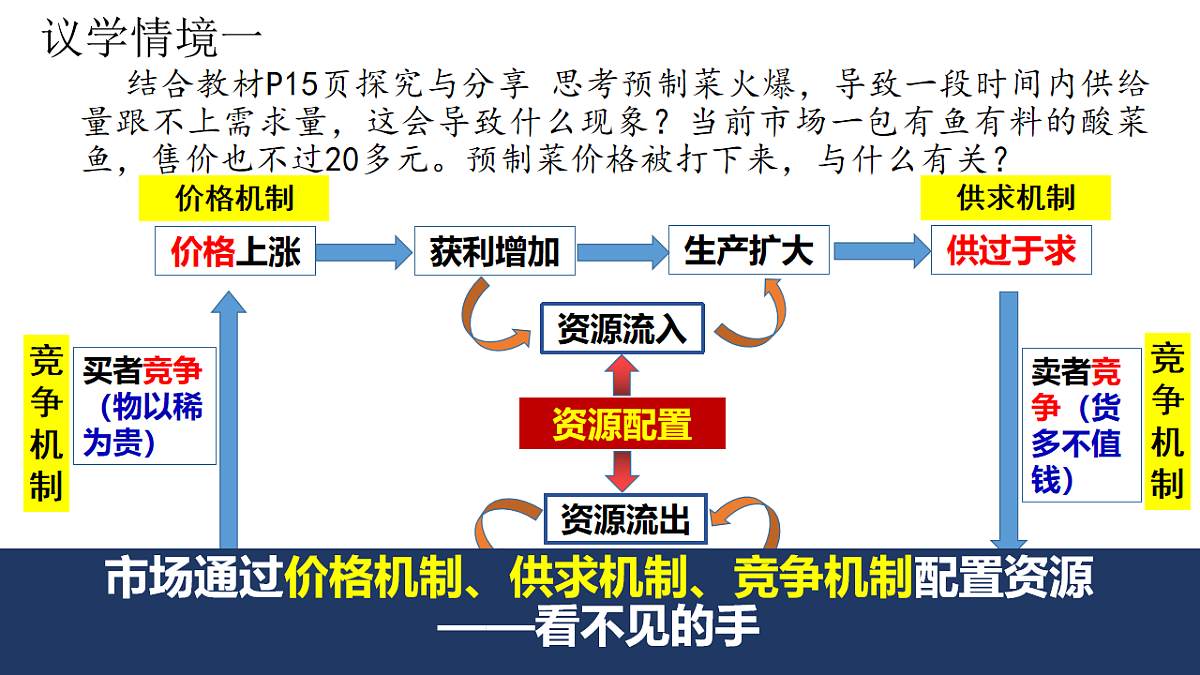 17555500第5页