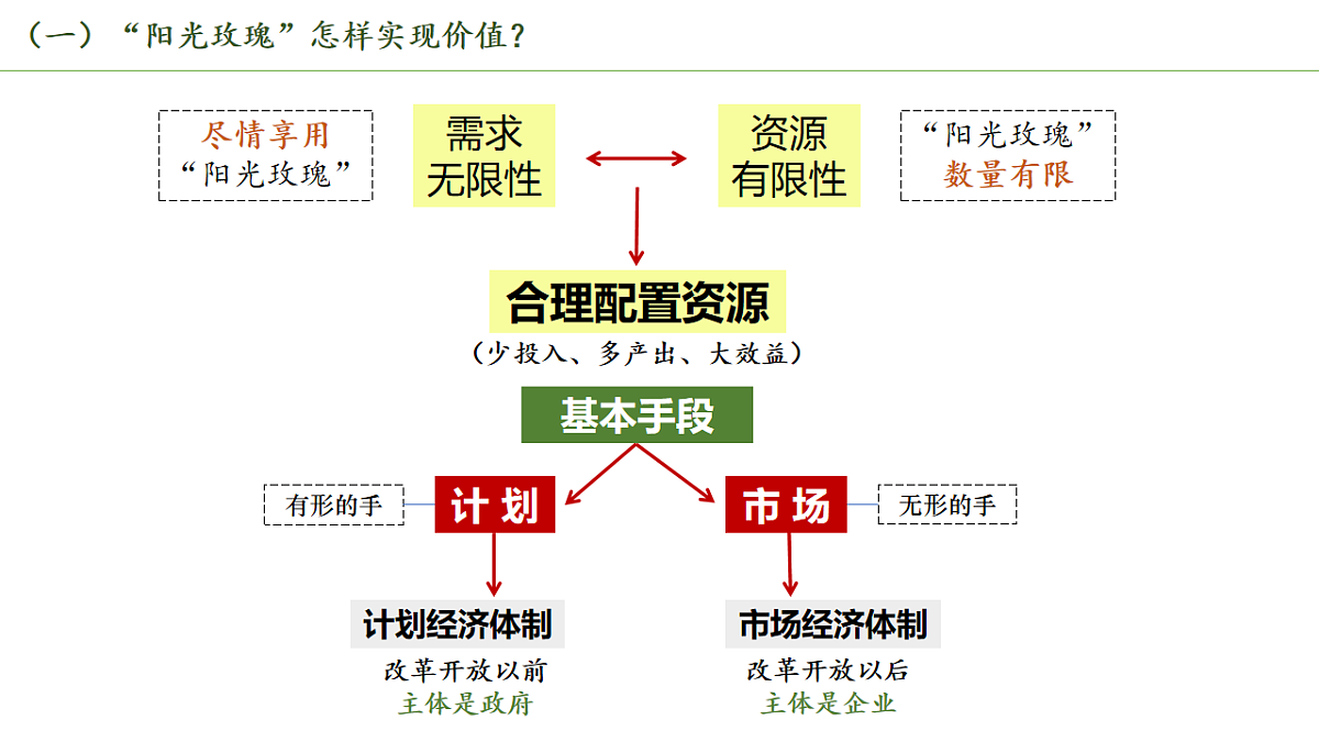 17555501第4页
