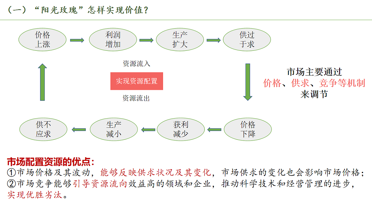17555501第6页