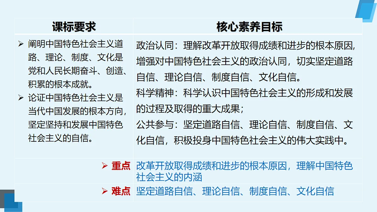 17555502第3页