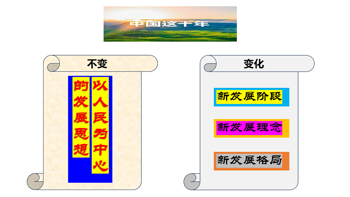 17555505第3页