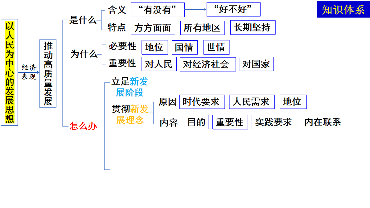 17555505第5页