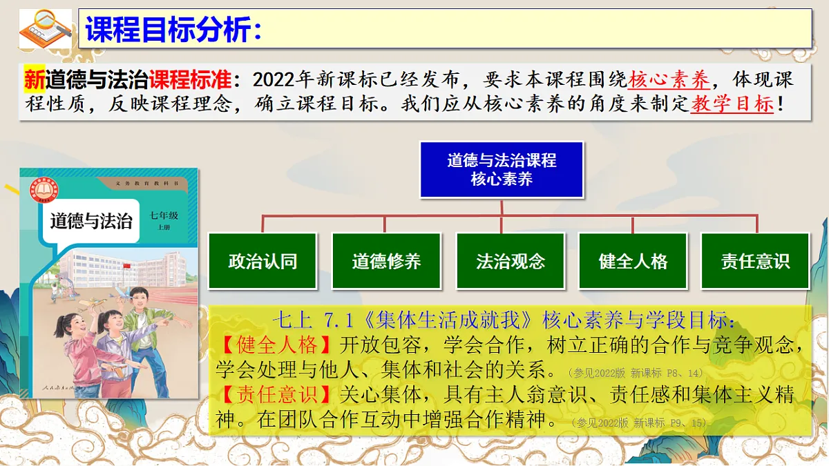 17555523第3页