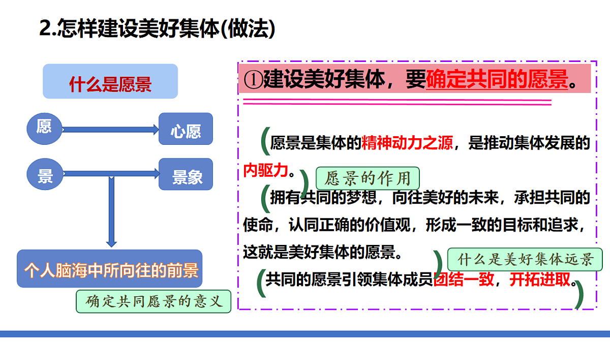 17555528第8页