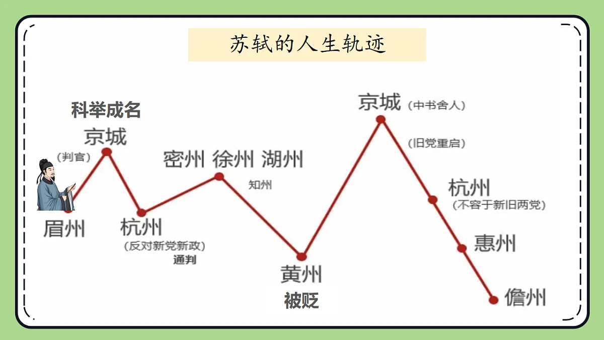 17555562第4页