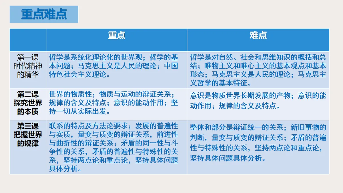 17555600第6页