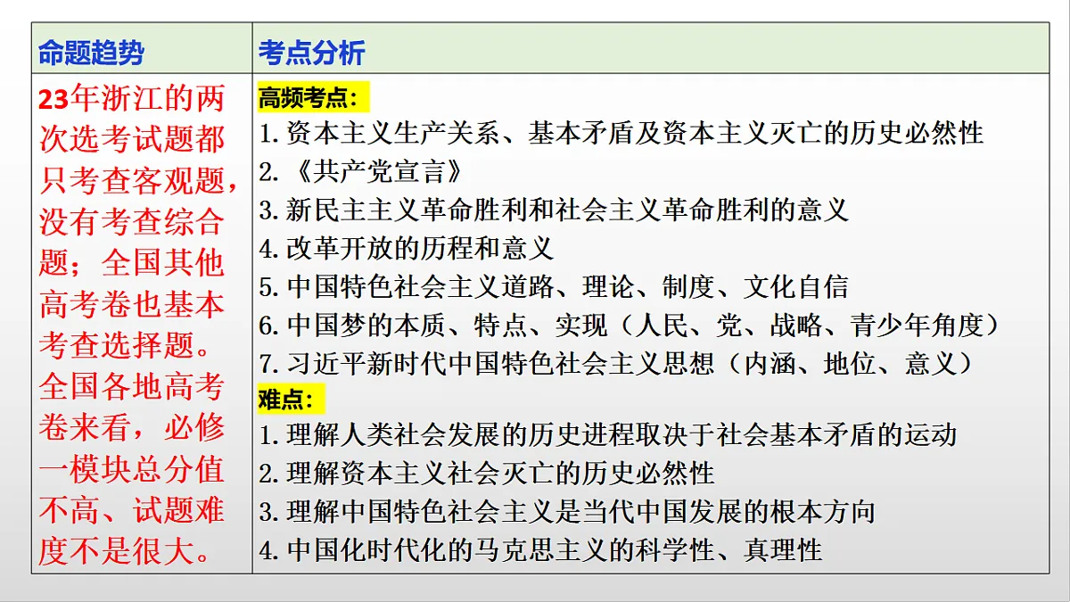 17555864第6页