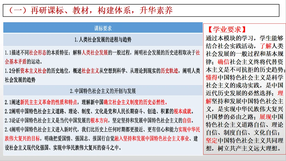 17555864第8页