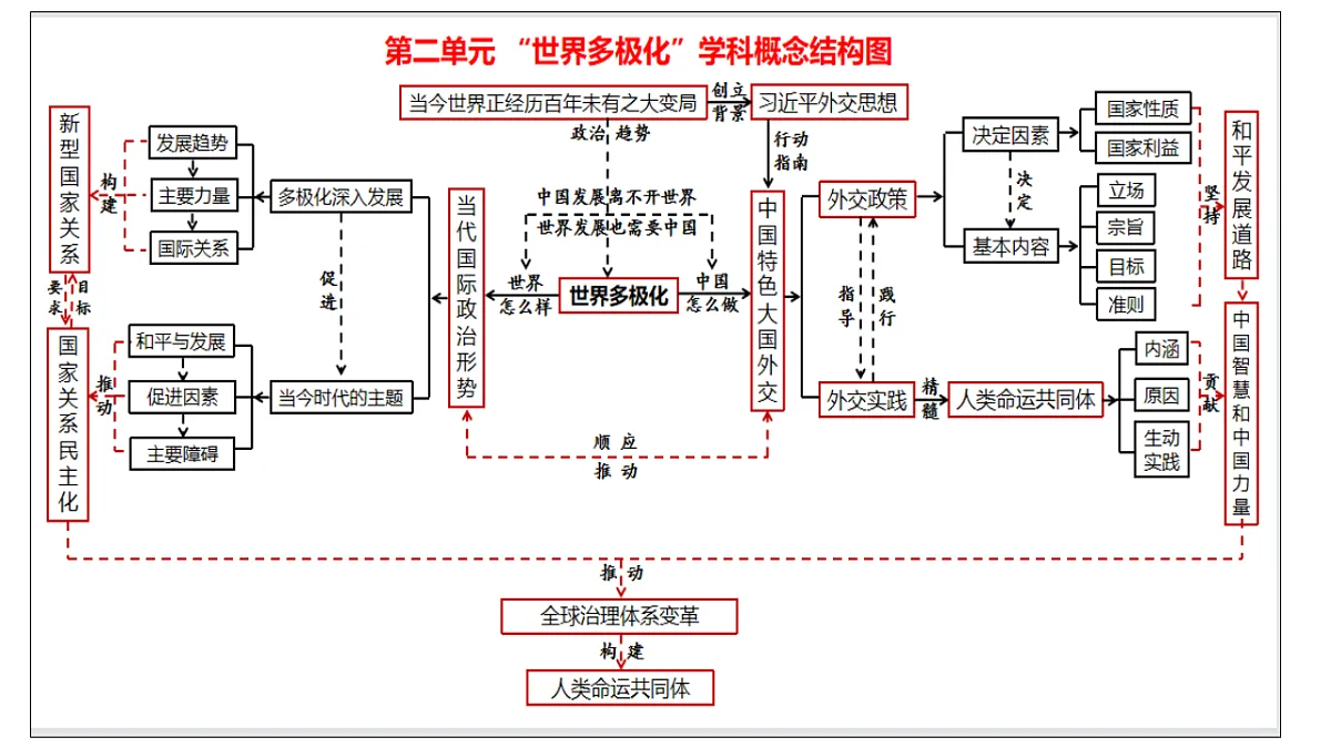 17555865第2页
