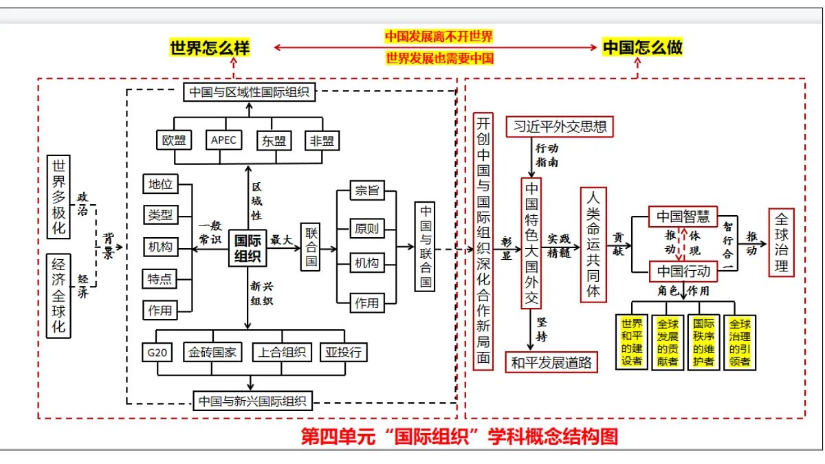 17555865第5页